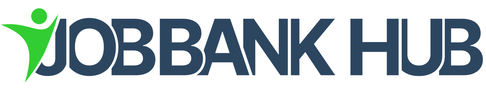 jobbankhub.ca